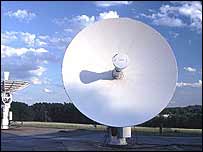 آنتن مخابراتی