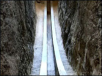 Самарқанд яқинидаги Улуғбек расадхонаси