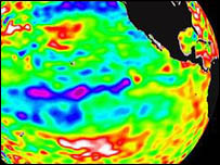 Aquecimento global preocupa cientistas