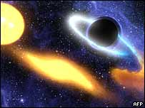 Ilustração de um buraco negro