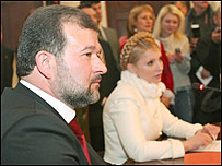 Балога і Тимошенко, 2007р.