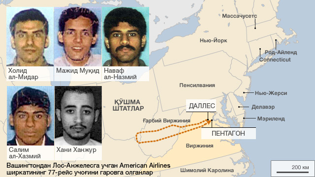 American 77 учоғининг йўли харитаси