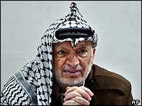 Yasser Arafat