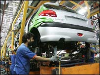 توليد در ايران