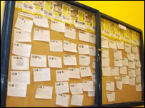 Mural de recados em estabelecimento brasileiro em Londres. 