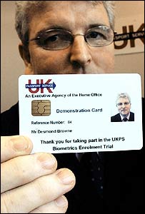 Cartão de identidade britânico