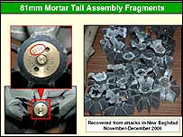 ارتش آمريکا عکس خمپاره هايی که ادعا می کند اصلا ايرانی است را منتشر کرد