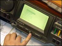 Голосування в Верховній Раді. Фото УНІАН