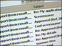 Pesquisa mostra que respostas a emails seguem padrão