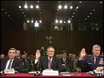 O secretário de Defesa dos Estados Unidos, Donald Rumsfeld, prestando juramento no depoimento