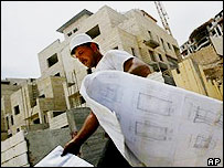 Batı Şeria'daki bir Yahudi yerleşimi