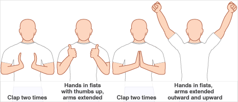 Hình minh họa các động tác cổ vũ