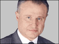 Григорій Суркіс