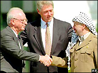 Rabin(solda), Clinton ve Arafat