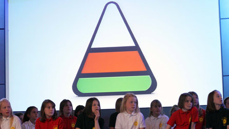 Ymbarels y Steddfod - yr oedd eu hangen ddoe i gysgodi rhag yr haul. Rhag y glaw y bore ma.