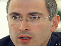 کھودورکوفسکی