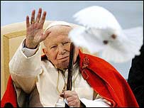 پاپ ژان پل دوم