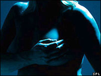 mulher com a mão nos seios