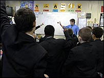 课堂上的男老师