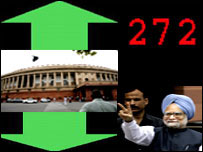 मनमोहन सिंह