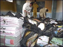 طالبان سوات میں لڑکیوں کے سکولوں کو نشانہ بنا رہے ہیں  