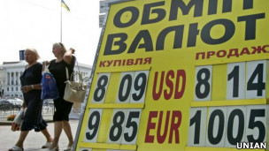 обмін_валют