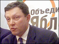 російські вибори