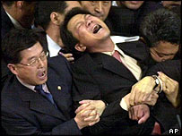 Partidários de Roh tentaram impedir a votação