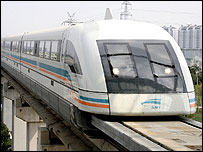 मैगलेव ट्रेन