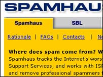 سپیم ہاس پروجیکٹ