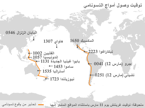 خارطة التسونامي