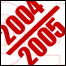 2004