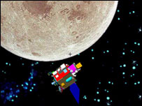 चंद्रयान 