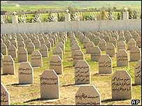 گورستان قربانيان حلبچه