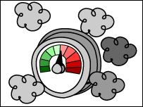 گازهای گلخانه ای 