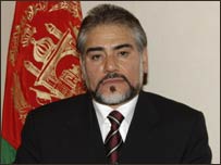 محمد امين فاطمی