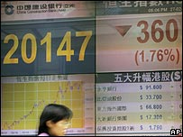 Bảng giá cổ phiếu