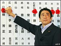 Thủ tướng Shinzo Abe 